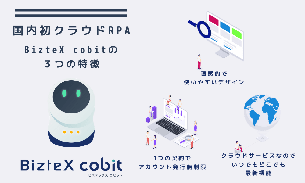 BizteX cobitの3つの特徴