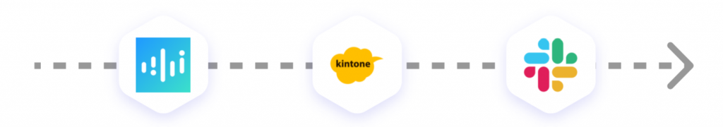 kintoneを連携する方法