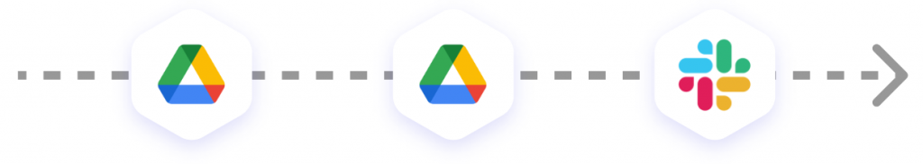 GoogleDriveとslackを連携