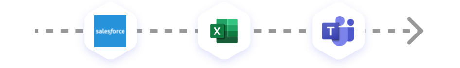 Excel Onlineのデータ連携